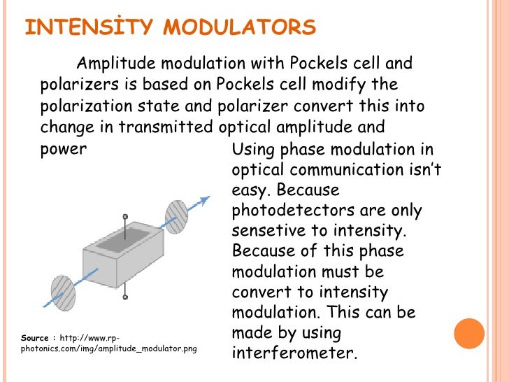 Electrooptic modulators