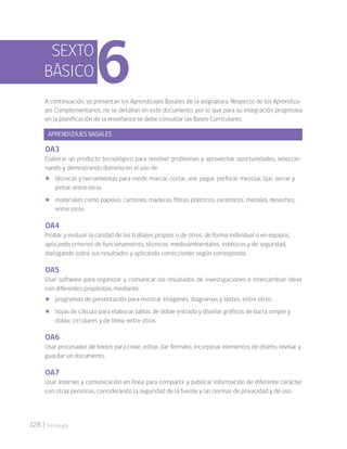 128 | Tecnología
SEXTO
BÁSICO
A continuación, se presentan los Aprendizajes Basales de la asignatura. Respecto de los Aprendiza-
jes Complementarios, no se detallan en este documento, por lo que para su integración progresiva
en la planificación de la enseñanza se debe consultar las Bases Curriculares.
APRENDIZAJES BASALES
OA3
Elaborar un producto tecnológico para resolver problemas y aprovechar oportunidades, seleccio-
nando y demostrando dominio en el uso de:
• técnicas y herramientas para medir, marcar, cortar, unir, pegar, perforar, mezclar, lijar, serrar y
pintar, entre otras
• materiales como papeles, cartones, maderas, fibras, plásticos, cerámicos, metales, desechos,
entre otros
OA4
Probar y evaluar la calidad de los trabajos propios o de otros, de forma individual o en equipos,
aplicando criterios de funcionamiento, técnicos, medioambientales, estéticos y de seguridad,
dialogando sobre sus resultados y aplicando correcciones según corresponda.
OA5
Usar software para organizar y comunicar los resultados de investigaciones e intercambiar ideas
con diferentes propósitos, mediante:
• programas de presentación para mostrar imágenes, diagramas y textos, entre otros
• hojas de cálculo para elaborar tablas de doble entrada y diseñar gráficos de barra simple y
doble, circulares y de línea, entre otros
OA6
Usar procesador de textos para crear, editar, dar formato, incorporar elementos de diseño, revisar y
guardar un documento.
OA7
Usar internet y comunicación en línea para compartir y publicar información de diferente carácter
con otras personas, considerando la seguridad de la fuente y las normas de privacidad y de uso.
 