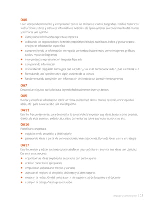 | 17
Lenguaje y Comunicación
OA6
Leer independientemente y comprender textos no literarios (cartas, biografías, relatos históricos,
instrucciones, libros y artículos informativos, noticias, etc.) para ampliar su conocimiento del mundo
y formarse una opinión:
• extrayendo información explícita e implícita
• utilizando los organizadores de textos expositivos (títulos, subtítulos, índice y glosario) para
encontrar información específica
• comprendiendo la información entregada por textos discontinuos, como imágenes, gráficos,
tablas, mapas o diagramas
• interpretando expresiones en lenguaje figurado
• comparando información
• respondiendo preguntas como ¿por qué sucede?, ¿cuál es la consecuencia de?, ¿qué sucedería si…?
• formulando una opinión sobre algún aspecto de la lectura
• fundamentando su opinión con información del texto o sus conocimientos previos
OA7
Desarrollar el gusto por la lectura, leyendo habitualmente diversos textos.
OA9
Buscar y clasificar información sobre un tema en internet, libros, diarios, revistas, enciclopedias,
atlas, etc., para llevar a cabo una investigación.
OA11
Escribir frecuentemente, para desarrollar la creatividad y expresar sus ideas, textos como poemas,
diarios de vida, cuentos, anécdotas, cartas, comentarios sobre sus lecturas, noticias, etc.
OA16
Planificar la escritura:
• estableciendo propósito y destinatario
• generando ideas a partir de conversaciones, investigaciones, lluvia de ideas u otra estrategia
OA17
Escribir, revisar y editar sus textos para satisfacer un propósito y transmitir sus ideas con claridad.
Durante este proceso:
• organizan las ideas en párrafos separados con punto aparte
• utilizan conectores apropiados
• emplean un vocabulario preciso y variado
• adecuan el registro al propósito del texto y al destinatario
• mejoran la redacción del texto a partir de sugerencias de los pares y el docente
• corrigen la ortografía y la presentación
 