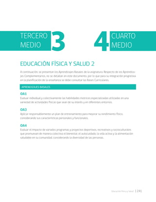 | 241
Educación Física y Salud
A continuación, se presentan los Aprendizajes Basales de la asignatura. Respecto de los Aprendiza-
jes Complementarios, no se detallan en este documento, por lo que para su integración progresiva
en la planificación de la enseñanza se debe consultar las Bases Curriculares.
APRENDIZAJES BASALES
OA1
Evaluar individual y colectivamente las habilidades motrices especializadas utilizadas en una
variedad de actividades físicas que sean de su interés y en diferentes entornos.
OA3
Aplicar responsablemente un plan de entrenamiento para mejorar su rendimiento físico,
considerando sus características personales y funcionales.
OA4
Evaluar el impacto de variados programas y proyectos deportivos, recreativos y socioculturales
que promuevan de manera colectiva el bienestar, el autocuidado, la vida activa y la alimentación
saludable en su comunidad, considerando la diversidad de las personas.
EDUCACIÓN FÍSICA Y SALUD 2
TERCERO
MEDIO
CUARTO
MEDIO
 