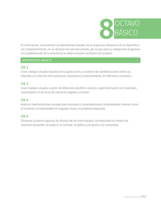 | 257
Artes Visuales
A continuación, se presentan los Aprendizajes Basales de la asignatura. Respecto de los Aprendiza-
jes Complementarios, no se detallan en este documento, por lo que para su integración progresiva
en la planificación de la enseñanza se debe consultar las Bases Curriculares.
APRENDIZAJES BASALES
OA 1
Crear trabajos visuales basados en la apreciación y el análisis de manifestaciones estéticas
referidas a la relación entre personas, naturaleza y medioambiente, en diferentes contextos.
OA 2
Crear trabajos visuales a partir de diferentes desafíos creativos, experimentando con materiales
sustentables en técnicas de impresión, papeles y textiles.
OA 4
Analizar manifestaciones visuales patrimoniales y contemporáneas contemplando criterios como
el contexto, la materialidad, el lenguaje visual y el propósito expresivo.
OA 6
Comparar y valorar espacios de difusión de las artes visuales considerando los medios de
expresión presentes, el espacio, el montaje, el público y el aporte a la comunidad.
OCTAVO
BÁSICO
 