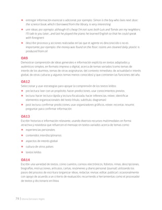 74 | Idioma Extranjero Inglés
• entregar información esencial o adicional; por ejemplo: Simon is the boy who lives next door;
the science book, which I borrowed from the library, is very interesting
• unir ideas; por ejemplo: although it’s cheap I’m not sure; both Luis and Tomás are my neighbors;
I’ll talk to you later;…and last he played the piano; he learned English so that he could speak
with foreigners
• describir procesos y acciones realizadas en las que el agente es desconocido o no es
importante; por ejemplo: the money was found on the floor; rooms are cleaned daily; plastic is
produced from oil
OA9
Demostrar comprensión de ideas generales e información explícita en textos adaptados y
auténticos simples, en formato impreso o digital, acerca de temas variados (como temas de
interés de los alumnos, temas de otras asignaturas, del contexto inmediato, de actualidad e interés
global, de otras culturas y algunos temas menos conocidos) y que contienen las funciones del año.
OA12
Seleccionar y usar estrategias para apoyar la comprensión de los textos leídos:
• pre lectura: leer con un propósito, hacer predicciones, usar conocimientos previos
• lectura: hacer lectura rápida y lectura focalizada, hacer inferencias, releer, identificar
elementos organizacionales del texto (título, subtítulo, diagramas)
• post lectura: confirmar predicciones, usar organizadores gráficos, releer, recontar, resumir,
preguntar para confirmar información
OA13
Escribir historias e información relevante, usando diversos recursos multimodales en forma
atractiva y novedosa que refuercen el mensaje en textos variados acerca de temas como:
• experiencias personales
• contenidos interdisciplinarios
• aspectos de interés global
• cultura de otros países
• textos leídos
OA14
Escribir una variedad de textos, como cuentos, correos electrónicos, folletos, rimas, descripciones,
biografías, instrucciones, artículos, cartas, resúmenes y diario personal (journal), utilizando los
pasos del proceso de escritura (organizar ideas, redactar, revisar, editar, publicar), ocasionalmente
con apoyo de acuerdo a un criterio de evaluación, recurriendo a herramientas como el procesador
de textos y diccionario en línea.
 