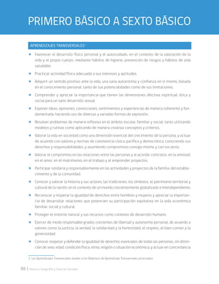 86 | Historia, Geografía y Ciencias Sociales
APRENDIZAJES TRANSVERSALES2
• Favorecer el desarrollo físico personal y el autocuidado, en el contexto de la valoración de la
vida y el propio cuerpo, mediante hábitos de higiene, prevención de riesgos y hábitos de vida
saludable.
• Practicar actividad física adecuada a sus intereses y aptitudes.
• Adquirir un sentido positivo ante la vida, una sana autoestima y confianza en sí mismo, basada
en el conocimiento personal, tanto de sus potencialidades como de sus limitaciones.
• Comprender y apreciar la importancia que tienen las dimensiones afectiva, espiritual, ética y
social para un sano desarrollo sexual.
• Exponer ideas, opiniones, convicciones, sentimientos y experiencias de manera coherente y fun-
damentada, haciendo uso de diversas y variadas formas de expresión.
• Resolver problemas de manera reflexiva en el ámbito escolar, familiar y social, tanto utilizando
modelos y rutinas como aplicando de manera creativa conceptos y criterios.
• Valorar la vida en sociedad como una dimensión esencial del crecimiento de la persona, y actuar
de acuerdo con valores y normas de convivencia cívica, pacífica y democrática, conociendo sus
derechos y responsabilidades, y asumiendo compromisos consigo mismo y con los otros.
• Valorar el compromiso en las relaciones entre las personas y al acordar contratos: en la amistad,
en el amor, en el matrimonio, en el trabajo y al emprender proyectos.
• Participar solidaria y responsablemente en las actividades y proyectos de la familia, del estable-
cimiento y de la comunidad.
• Conocer y valorar la historia y sus actores, las tradiciones, los símbolos, el patrimonio territorial y
cultural de la nación, en el contexto de un mundo crecientemente globalizado e interdependiente.
• Reconocer y respetar la igualdad de derechos entre hombres y mujeres y apreciar la importan-
cia de desarrollar relaciones que potencien su participación equitativa en la vida económica
familiar, social y cultural.
• Proteger el entorno natural y sus recursos como contexto de desarrollo humano.
• Ejercer de modo responsable grados crecientes de libertad y autonomía personal, de acuerdo a
valores como la justicia, la verdad, la solidaridad y la honestidad, el respeto, el bien común y la
generosidad.
• Conocer, respetar y defender la igualdad de derechos esenciales de todas las personas, sin distin-
ción de sexo, edad, condición física, etnia, religión o situación económica, y actuar en concordancia
2 Los Aprendizajes Transversales aluden a los Objetivos de Aprendizaje Transversales priorizados.
PRIMERO BÁSICO A SEXTO BÁSICO
 