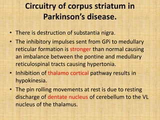 Circuitry of corpus striatum in
Parkinson’s disease.
• There is destruction of substantia nigra.
• The inhibitory impulses sent from GPi to medullary
reticular formation is stronger than normal causing
an imbalance between the pontine and medullary
reticulospinal tracts causing hypertonia.
• Inhibition of thalamo cortical pathway results in
hypokinesia.
• The pin rolling movements at rest is due to resting
discharge of dentate nucleus of cerebellum to the VL
nucleus of the thalamus.
 