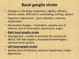 Basal ganglia stroke
• Changes in the body movement, rigidity, stiffness,
tremor, ataxia, difficulty in swallowing, smiling, speech.
• Cognitive impairment – poor attention, memory
impairment
• Personality changes – frustration ,anxiety, loss of
interest, loss of motivation, depression, anger.
• Right basal ganglia stroke
• Anosognosia – unable to perceive the severity of
deficit, left side neglect, visuospatial hemineglect,
constructional apraxia.
• Left basal ganglia stroke
• Apathy (lack of interest), memory impairment, major
depression.
 
