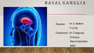 B A S A L G A N G L I A
Presenter - Dr.G.Madhuri
1st yr.Pg
Chairperson - Dr.S.Nagaraju
Professor
Dept of psychiatry
MIMS
 