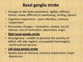 Basal ganglia stroke
• Changes in the body movement, rigidity, stiffness,
tremor, ataxia, difficulty in swallowing, smiling, speech.
• Cognitive impairment – poor attention, memory
impairment
• Personality changes – frustration ,anxiety, loss of
interest, loss of motivation, depression, anger.
• Right basal ganglia stroke
• Anosognosia – unable to perceive the severity of
deficit, left side neglect, visuospatial hemineglect,
constructional apraxia.
• Left basal ganglia stroke
• Apathy (lack of interest), memory impairment, major
depression.
 