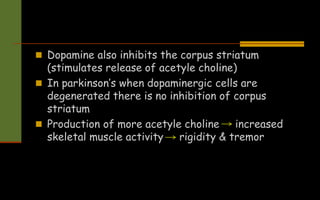  Dopamine also inhibits the corpus striatum
(stimulates release of acetyle choline)
 In parkinson’s when dopaminergic cells are
degenerated there is no inhibition of corpus
striatum
 Production of more acetyle choline increased
skeletal muscle activity rigidity & tremor
 