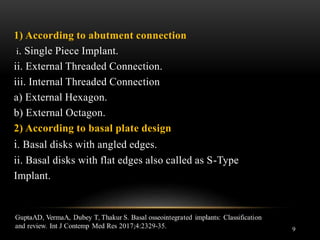 BASAL IMPLANTOLOGY gupta.pptx