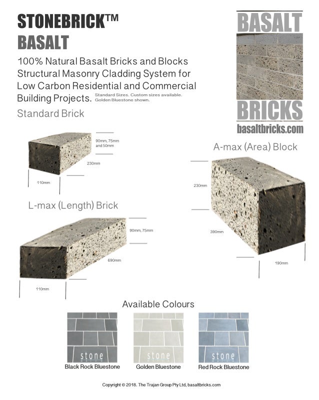 BasaltSTONEBRICKbricksstandardsizes
