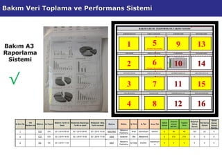 Yalın Üretim - 5S - Otonom Bakım Uygulamaları | PDF