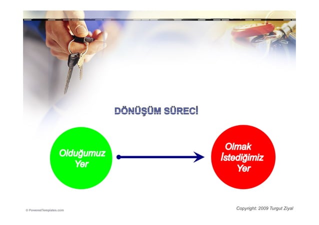 Basarinin Anahtari Donusum Pdf