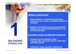 GEREKLĐ AKSĐYONLAR

  olası tehditleri ve ellenmemiş fırsatları
  belirlemek için pazarı ve rekabet koşullarını
  inceleyin

  statüko’nun bilinmeyenden daha tehlikeli
  olduğu konusunda yöneticilerinizin en az
  %75 ini ikna edin.

BU ADIMDA KARŞILAŞILABĐLECEK SORUNLAR

  insanları içinde oldukları rahat
  koşularından çıkartmak tahmin edilenden
  çok daha zordur

  risklerden dolayı paralize olabilirsiniz
                                  Copyright: 2009 Turgut Ziyal
 