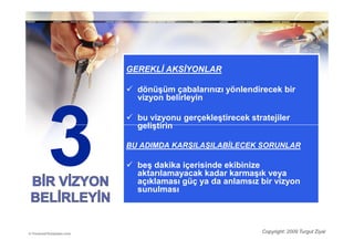 GEREKLĐ AKSĐYONLAR

  dönüşüm çabalarınızı yönlendirecek bir
  vizyon belirleyin

  bu vizyonu gerçekleştirecek stratejiler
  geliştirin

BU ADIMDA KARŞILAŞILABĐLECEK SORUNLAR

  beş dakika içerisinde ekibinize
  aktarılamayacak kadar karmaşık veya
  açıklaması güç ya da anlamsız bir vizyon
  sunulması



                                 Copyright: 2009 Turgut Ziyal
 