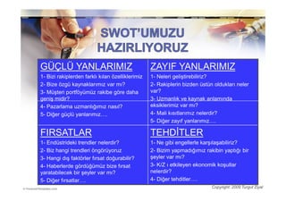 GÜÇLÜ YANLARIMIZ                                  ZAYIF YANLARIMIZ
1- Bizi rakiplerden farklı kılan özelliklerimiz   1- Neleri geliştirebiliriz?
2- Bize özgü kaynaklarımız var mı?                2- Rakiplerin bizden üstün oldukları neler
3- Müşteri portföyümüz rakibe göre daha           var?
geniş midir?                                      3- Uzmanlık ve kaynak anlamında
4- Pazarlama uzmanlığımız nasıl?                  eksiklerimiz var mı?
5- Diğer güçlü yanlarımız….                       4- Mali kısıtlarımız nelerdir?
                                                  5- Diğer zayıf yanlarımız….

FIRSATLAR                                         TEHDĐTLER
1- Endüstrideki trendler nelerdir?                1- Ne gibi engellerle karşılaşabiliriz?
2- Biz hangi trendleri öngörüyoruz                2- Bizim yapmadığımız rakibin yaptığı bir
3- Hangi dış faktörler fırsat doğurabilir?        şeyler var mı?
4- Haberlerde gördüğümüz bize fırsat              3- K/Z ı etkileyen ekonomik koşullar
yaratabilecek bir şeyler var mı?                  nelerdir?
5- Diğer fırsatlar….                              4- Diğer tehditler….
                                                                            Copyright: 2009 Turgut Ziyal
 
