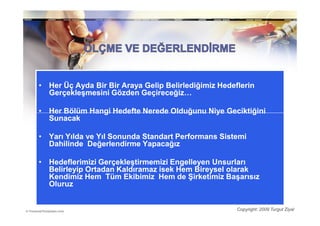 • Her Üç Ayda Bir Bir Araya Gelip Belirlediğimiz Hedeflerin
  Gerçekleşmesini Gözden Geçireceğiz…

• Her Bölüm Hangi Hedefte Nerede Olduğunu Niye Geciktiğini
  Sunacak

• Yarı Yılda ve Yıl Sonunda Standart Performans Sistemi
  Dahilinde Değerlendirme Yapacağız

• Hedeflerimizi Gerçekleştirmemizi Engelleyen Unsurları
  Belirleyip Ortadan Kaldıramaz isek Hem Bireysel olarak
  Kendimiz Hem Tüm Ekibimiz Hem de Şirketimiz Başarısız
  Oluruz


                                                      Copyright: 2009 Turgut Ziyal
 