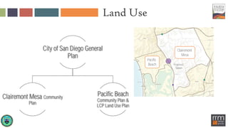 Land Use
Clairemont
Mesa
Pacific
Beach
City of San Diego General
Plan
Clairemont Mesa Community
Plan
Pacific Beach
Community Plan &
LCP Land Use Plan
Proposed
Station
 