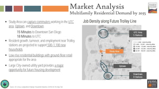 Market Analysis
Multifamily Residential Demand by 2035
 Study Area can capture commuters working in the UTC
area, Uptown, and Downtown.
15 Minutes to Downtown San Diego
18 Minutes to UTC
 Resident growth, turnover, and employment near Trolley
stations are projected to support 500-1,100 new
households
 Low-rise residential buildings with ground-floor retail
appropriate for the area
 Large City-owned utility yard provides a major
opportunity for future housing development
Source: US Census Longitudinal Employer-Household Dynamics (LEHD) On The Map Tool
 