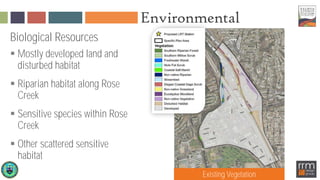 Environmental
Biological Resources
 Mostly developed land and
disturbed habitat
 Riparian habitat along Rose
Creek
 Sensitive species within Rose
Creek
 Other scattered sensitive
habitat
Existing Vegetation
 