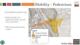 Mobility - Pedestrians
Uncomfortable pedestrian area
Station provides new
pedestrian facilities, but still
lacks connections
Other improvements will be
needed
 
