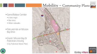 Mobility – Community Plans
Garnet/Balboa Corridor
 6-lane major
 Bike lanes
 Widen sidewalks
Park and ride on Mission
Bay Drive
Grand / Mission Bay Dr
Pedestrian crossing
(City Pedestrian Master Plan)
 