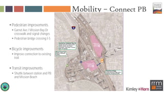 Mobility – Connect PB
Pedestrian improvements
 Garnet Ave / Mission Bay Dr
crosswalk and signal changes
 Pedestrian bridge crossing I-5
Bicycle improvements
 Improve connection to existing
trail
Transit improvements
 Shuttle between station and PB
and Mission Beach
 