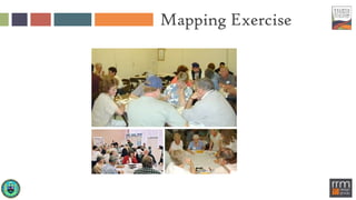 Mapping Exercise
 