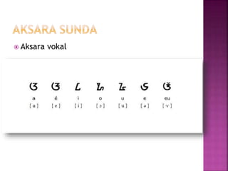 Basa sunda | PPTX
