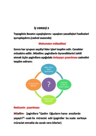 ?
Oğuz elinin
daxili
düşmənidir
İnsanları
incidir el-
obanı talayır
Bədəni insan
bədənidir
Aruz qocanın
oğludur
 