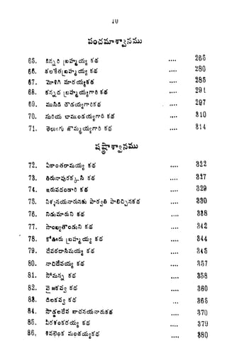 65,
71. ....
67. "a^SA sSptfc&^tf 285
68.
69. stoftfi ^^djbs
n*a^^ ..... 297
70. &6c& CT^xo^dGbrffi ^aJ .... 810
_ rt , f ^ . .
O C C)FT *1 PV ^^^ ^f ^f ^^ ^f ^ ^ J I
{ & . oJO^ uO*iud COO? Sui ' UyJ
n il rv
T n & V w? *^* ^ ^ Jt I
/a. OOOf3*c5)O3) & S .... O^
_, Cl ftfrr .v ^ ^ n ^/ .^ J *J 11
i4. SlOOSoOCT*0 S .... cjtio
f % f
mm . . f A f*N
rr rj ^k ^> ^x jX ^fc ^y -v *f ji ly
(0. cU&OoJT*OOcO 5$ .... u GO
r j A
77. CT*ov?3*orfo^ s^ .... c14<i
78. f
4
^^ ie>*)d&g 3$ ..., 344
79. c!s$tfn*fte$id&? 3^ .... 345
Q r _  ^A *^ ^ ^ ^ Q p ^7
OU* r?tjC3cjCuOg
SQ .... r>r)/
81. ^r
8
^^ ^^ .... 358
82. 3 wg'^ sftf .... 360
88. fioS'sSo $ SIRS_ ^ % *^ *rf V
84.
85. t^'S'oS'tfcii)? g
1
^ 97CJ
$ .... wlw
ft
'
* '
-
o t V*
J ^*
 