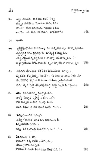 434
n wko rfScea^c oS$,3
198
63 CO *-
t/ Ct
"
17*
ci
ei
200
a 201
If ii
 