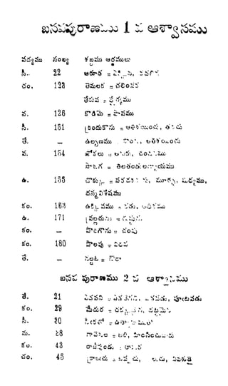 .
99rO"
tfo, 123
ss. 126
fc. 151
SS,
155
171
180
S$)0*e*25a> 2 w 4*tf
91 N
W *C  *. V/ ? V" *> k.* 1,
*
*.' -' A *J >S*|J- j**>gJiu ^- ftl t.4 H? . t ^ u ,^ ^ C*J | ^2f* ( w J tJ
efn 9Q *5 / *s v-i.' *
*.- w' * -^ i.
3C'
A|J o>cfcO - ut > i . > wdl-Zi*''*
'
'
*M *
A n g.
,
rr
*
f <*U i^CUCV rr U^9 '
",:' l.^.f.4
^. ;
tfo. 43
c^o. 45
L
.
 