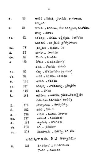7
50
tf. SI 5*<&b = StfSbexi,
62
78
82
89
89
90
97
105
107
146
176
182
195
197
198 &:s
203 a, A
208
124
 