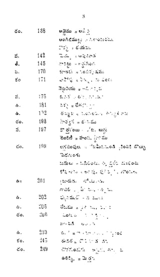 tfo.
tfo.
tfo.
138
142
145
170
181
193
197
201
202
1:03
iufi
nj
CJ
Id ,-t
v
, ^' X
*-
Vi
W
5*
.
210
247.
249
* "^
t
U
, . ,'
.** i, ,
 
