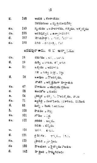 afo.
tfo.
Jfo.
tfo.
3.
248
249
255
207
IB
21
>
s&>
;t>, . C'-ci:.
S'o.
26
123
129
130
142
* ti o
o (>
 