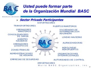 Usted puede formar parte
  de la Organización Mundial BASC

Sector Privado Participantes




                                21
 