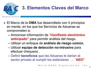 3. Elementos Claves del Marco


♦ El Marco de la OMA fue desarrollado con 4 principios
  en mente, en los que los Servicios de Aduanas se
  comprometen a:
   – Armonizar información de “Manifiesto electrónico
     anticipado” para permitir análisis del riesgo.
   – Utilizar un enfoque de análisis de riesgo común.
   – Utilizar equipo de detección no-intrusivo para
     efectuar chequeos .
   – Definir beneficios que las Aduanas le darían al
     sector privado al cumplir los estándares … ¨AEO”
                                                         32
 