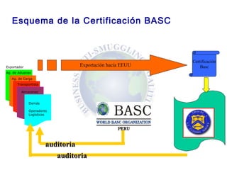 Basc | PPT