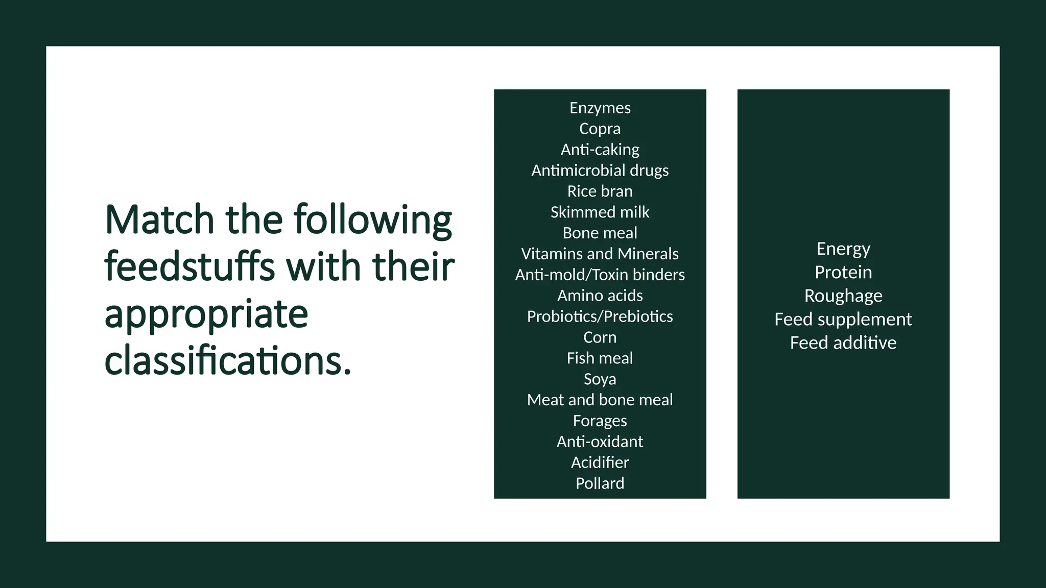 Match the following
feedstuffs with their
appropriate
classifications.
Enzymes
Copra
Anti-caking
Antimicrobial drugs
Rice bran
Skimmed milk
Bone meal
Vitamins and Minerals
Anti-mold/Toxin binders
Amino acids
Probiotics/Prebiotics
Corn
Fish meal
Soya
Meat and bone meal
Forages
Anti-oxidant
Acidifier
Pollard
Energy
Protein
Roughage
Feed supplement
Feed additive
 