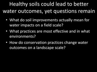 How do continuous living cover practices impact
water storage on individual fields?
Porosity
Upper end of
plant available
...