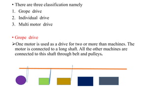 • There are three classification namely
1. Grope drive
2. Individual drive
3. Multi motor drive
• Grope drive
➢One motor is used as a drive for two or more than machines. The
motor is connected to a long shaft. All the other machines are
connected to this shaft through belt and pulleys.
 