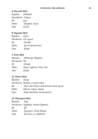 IFÁ DIVINATION – WILLIAM BASCON 44.
8. Ọworin Meji 
Beyioku:   Ọbalufon 
Hersokivits:  Tọhọsu 
Ifè:   Ẹșụ 
Meko:   Ẹlegbara, Ọșun 
Oyo:   Ẹnrilẹ` 
 
9. Ogunda Meji 
Beyoiku:   Ogua 
Herskovits:  Gu (ogun) 
Ifè:   Orisalà 
Meko:   Iya mi (fenticeiras) 
Oyo:   Șangò 
 
1. Irẹtẹ Meji 
Beyioku:   Ọbaluaiye (Șọpọnạ) 
Herskovits:  Na 
Ifè:   Ọranfe 
Meko:   Ọșọsi, Agbona, Iroko, Oro 
Oyo:   Șangò 
 
12. Otura Meji 
Beyioku:   Șangò 
Herskovits:  Kukutọ, o morto (oku) 
Ifè:   Ọșun odo (Ọșun onde pessoas tiram água) 
Meko:   Ọlọrun, Ogun, Ọșum 
Oyo:   Alufa (advinhos mulçumanos) 
 
13. Oturupon Meji 
Beyioku:   Ọyà 
Herskovits:  Sagabata, varíola (Șọpọna) 
Ifè:   Ifà 
Meko:   Egungun, Orisà Maoga 
Oyo:   Ilẹ (terra, i.e, OgbỌni) 
 
 
 
 
 