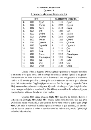 IFÁ DIVINATION – WILLIAM BASCON 47.
QUADRO 3 
A ORDEM DAS FIGURAS BÁSICAS DE IFÁ 
IIFFÉÉ           SSUUDDOOEESSTTEE  IIOORRUUBBÁÁ  
1.  1111  Ọgbê  1.  1111  Ọgbê 
2.  2222  Oyekú  2.  2222  Oyekú 
3.  2112  Iwóri  3.  2112  Iwóri 
4.  1221  Ọdí  4.  1221  Ọdí 
5.  1222  Ọbàrá  5.  1122  Irosun 
6.  2221  Ọkaran  6.  2211  Ọwọrin 
7.  1122  Irosun  7.  1222  Ọbàrá 
8.  2211  Ọwọrin  8.  2221  Ọkaran 
9.  1112  Ogundá  9.  1112  Ogundá 
10.  2111  Ọsá  10. 2111  Ọsá 
11.  1121  Irẹtê  11. 2122  Iká 
12.  1211  Oturá  12. 2212  Oturukpon 
13.  2212  Otorukpon 13. 1211  Oturá 
14.  2122  Iká  14. 1121  Irẹtê 
15.  1212  Oşé  15. 1212  Oşé 
16.  2121  Ofún  16. 2121  Ofún 
 
  Dentre todas as figuras, Ofún Meji foi o primeiro a nascer e também 
o primeiro a vir para terra. Era o cabeça de todas as outras figuras e as gover‐
nou como um rei mas porque as coisas foram mal sob seu governo e enviaram 
notícia a Ifà no céu para lhe contar quão duras estavam as coisas para elas na 
terra. Ifà então enviou Obgê Meji para a terra a fim de ocupar o lugar de Ofún 
Meji como cabeça das outras figuras. Quando ele chegou, Ofún Meji deu‐lhe 
uma casa para aloja‐lo e mandou‐lhe Ọșe Otura, o servidor de todas as figuras 
emparelhadas a fim de lhe dar as boas vindas. 
  Quando Ọșé Oturá chegou, Ọgbê Meji deu‐lhe de comer e beber, e 
lá ficou com ele Ọgbê Meji. Ofún Meji enviou outro para descobrir por que Ọșụ 
Oturá não havia retornado, e ele também ficou para comer e beber com Obgê 
Meji. Um após o outro foi mandado para desvendar o que passava, até que to‐
das as figuras casadas e todas as combinações se tinham ido, tendo Ofún Meji 
sido deixado sozinho. 
 
 