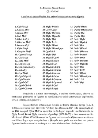 IFÁ DIVINATION – WILLIAM BASCON 49.
QUADRO 4 
A ordem de procedências das primeiras sessenta e uma figuras 
 
1. Ọgbê Meji  22. Ọgbê Irosun  43. Ọyekú Oturá 
2. Ọyẹkú Meji  23.Ọgbê Ofún   44. Ọyekú Oturukpon 
3. Iwọri Meji  24. Ọgbê Ọwọrin  45. Ọyekú Iká 
4. Odí Meji  25. Ọgbê Ogundá  46. Ọyekú Ọșé 
5. Ọbàrá Meji  26. Ọgbê Ọsá  47. Iwóri Ọgbê 
6. Ọkaran Meji  27. Ọgbê Irẹtẹ  48. Iwóri Ọyekú 
7. Irosun Meji  28. Ọgbê Oturá   49. Iwóri Ọdí 
8. Ofún Meji  29. Ọgbê Otorukpọn  50. Iwóri Ọbàrá 
9. Ọwọrin Meji   30.Ọgbê Iká  51. Iwóri Ọkaran 
10. Ogundá Meji  31. Ọgbê Ọșé  52. Iwóri Irosun 
11. Ọsá Meji  32. Ọyekú Ọgbê  53. Iwóri Ofún 
12. Iretê Meji  33. Ọyekú Iwóri  54. Iwóri Ọworin 
13. Oturá Meji  34. Ọyekú Odí  55. Iwóri Ogundá 
14. Oturukpon Meji  35. Ọyekú Ọbàrá  56. Iwóri Osá 
15. Iká Meji  36. Ọyekú Ọkaran  57. Iwóri Irẹtê 
16. Ọșé Meji  37. Ọyekú Irosun  58. Iwóri Oturá 
17. Ọgbê Ọyẹkú  38. Ọyekú Oúun  59. Iwóri Oturukpon 
18. Ọgbê Iwóri   39. Ọyekú Ọwọrin  60. Iwóri  Iká 
19. Ọgbê Ọdí   40. Ọyekú Ogundá   61. Iwóri Ọșé 
20. Ọgbê Ọbàrá  41. Ọyekú Ọsá   
21. Ọgbê Ọkaran  42. Ọyekú Irẹtê    
  Seguindo  a  última  interpretação,  a  ordem  hieráruqicas,  efetiva  ou 
práticadas primeiras 61 figuras ao selecuionar‐se entre alternativas especifícas, 
seria a indicada no quadro 4. 
  Esta ordem,no entanto não é exata, de forma alguma. Epega ( s.d.: I, 
1‐28) oferece uma bem diferente “Ordem dos Odús em Ifá” (Eto awọn Odú ni‐
nu Ifá), na qual Ofun Meji se encontra no 16 lugar, seguido imediatamente de 
Ọgbẹ Iwori, Iwori Ọgbẹ como faz Ogunbiyi (1952:14‐35) e bem recentemente, 
Mccleland (1966: 425‐428) como as figuras envonvemdo Ofun sntes se situam 
em último lugar que se equivalem a Ọwọrin, esta pode ser a ordem em que as 
figuras são determinadas mais que sua verdadeira ordem hierárquica. 
 