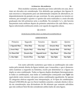 IFÁ DIVINATION – WILLIAM BASCON 53.
  Dois modelos variantes, descritos por único adivinho em caso, deve‐
riam ser elevados em consideração. Um defendia que qualquer das figuras fi‐
nais encerrava o lançamento para um determinado conjunto de alternativos, in‐
dependentemente da posição em que ocorriam. Se uma aparecia no terceiro ar‐
remesso, por exemplo o quarto e o quinto não seria realizados e a mais elevada 
graduação das três primeiras seria a escolhida. No exemplo I a L, não haveria 
lançamento mais nenhum depois do primeiro asteristicos de cada fileira, mas a 
figura selecionada continuaria ainda a ser aquela da segunda coluna. 
QUADRO 6  
A ESCOLHA ENTRE CINCO ALTERNATIVAS ESPECÍFICAS 
ARREMESSOS 
Primeiro   Segundo  Terceiro  Quarto  Quinto 
I. Ogundá Meji  Ofun Meji  Osa meji  Ọwọrin Meji  Irẹtẹ Meji 
 J. Iwori Meji  Ọyẹku Meji  Ofun Meji  Ọwọrin Meji  Odi Meji 
 K. Oturá Odi  Ọwọrin Ọşe  Ogundá Iwori  Ọşẹ Oturá  Ofun Ọșé 
 L. Ọşe Ogbe  Iworin Ofun  Ọşẹ Ogbe  Ọşẹ Ogbe   Ọşẹ Ogbe 
 
  Um outro adivinho sustentava que todas as combinações são orde‐
nadas pela metade direita da figura isolada, que é masculina, e que é desneces‐
sário examinar a esquerda ou feminina, exceto par determinar se a figura era 
dupla ou uma combinação. Todas as figuras duplas desalojam hierarquicamen‐
te todas as combinações, mas todas as combinações começando com Ogbê são 
equivalente como mesmo vale para outras combinações igualmente, há apenas 
32 categorias efetivas segundo essa interpretação, as 16 tipos de combinações. 
Maupoil (1943:203) diz que no Daomé também somente a metade direita é eleva‐
da  em  consideração;  mas  divinadores  de  Ifá  afirmam  que  somente  adivinhos 
que não conhecer bem Ifá não consideram ambos lados de uma figura.  
 
 
 
 