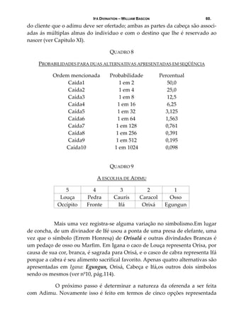 IFÁ DIVINATION – WILLIAM BASCON 60.
do cliente que o adimu deve ser ofertado; ambas as partes da cabeça são associ‐
adas ás múltiplas almas do individuo e com o destino que lhe é reservado ao 
nascer (ver Capitulo XI). 
QUADRO 8 
PROBABILIDADES PARA DUAS ALTERNATIVAS APRESENTADAS EM SEQÜÊNCIA 
Ordem mencionada  Probabilidade  Percentual 
Caida1  1 em 2  50,0 
Caída2  1 em 4  25,0 
Caída3  1 em 8  12,5 
Caída4  1 em 16  6,25 
Caída5  1 em 32  3,125 
Caída6  1 em 64  1,563 
Caída7  1 em 128  0,761 
Caída8  1 em 256  0,391 
Caída9  1 em 512  0,195 
Caída10  1 em 1024  0,098 
 
QUADRO 9 
A ESCOLHA DE ADIMU
5  4  3  2  1 
Louça  Pedra  Caurís  Caracol  Osso 
Occípito  Fronte  Ifá  Orixá  Egungun 
   
  Mais uma vez registra‐se alguma variação no simbolismo.Em lugar 
de concha, de um divinador de Ifé usou a ponta de uma presa de elefante, uma 
vez que o símbolo (Errem Honresạ) de Orisalá e outras divindades Brancas é 
um pedaço de osso ou Marfim. Em Igana o caco de Louça representa Orisa, por 
causa de sua cor, branca, é sagrada para Orisá, e o casco de cabra representa Ifá 
porque a cabra é seu alimento sacrifical favorito. Apenas quatro alternativas são 
apresentadas  em  Igana:  Egungun,  Orisá,  Cabeça  e  Ifá,os  outros  dois  símbolos 
sendo os mesmos (ver nº10, pág.114). 
   O  próximo  passo  é  determinar  a  natureza  da  oferenda  a  ser  feita 
com Adimu. Novamente isso é feito em termos de cinco opções representada 
 