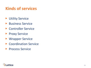 Kinds of services
▶ Utility Service
▶ Business Service
▶ Controller Service
▶ Proxy Service
▶ Wrapper Service
▶ Coordination Service
▶ Process Service
28
 