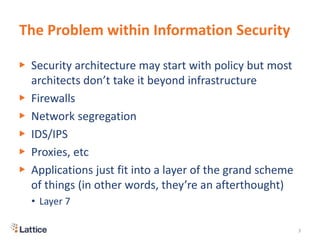 The Problem within Information Security
3
▶ Security architecture may start with policy but most
architects don’t take it beyond infrastructure
▶ Firewalls
▶ Network segregation
▶ IDS/IPS
▶ Proxies, etc
▶ Applications just fit into a layer of the grand scheme
of things (in other words, they’re an afterthought)
• Layer 7
 