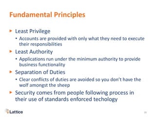 Fundamental Principles
▶ Least Privilege
• Accounts are provided with only what they need to execute
their responsibilities
▶ Least Authority
• Applications run under the minimum authority to provide
business functionality
▶ Separation of Duties
• Clear conflicts of duties are avoided so you don’t have the
wolf amongst the sheep
▶ Security comes from people following process in
their use of standards enforced techology
30
 