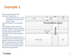 Example 1
48
Will be interfacing with many
customers' design teams,
These customers, who are often
competitors can't access each
other's designs
That the designs are not tampered
with.
They provide to their customer an
existing database of chips, capacitors,
resistors, etcetera so that each design
may be properly tested with the
components that will be soldered to
the board.
This means that the application has
some data that is common and shared
between customers and other data
which is proprietary and not shared.
The customer must maintain control
over who has access to their design
documents and schematics
 
